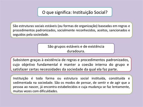 O Que É Instituicao Social - Exemplo De Instituição Social - FDPLEARN