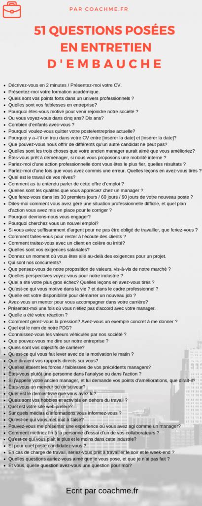 Liste Des 51 Questions Les Plus Posées En Entretien Dembauche