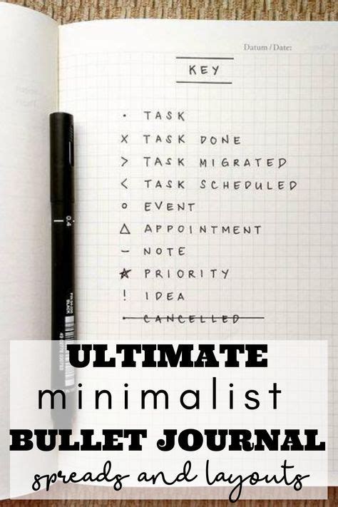 Of The Best Minimalist Bullet Journal Spreads Artofit