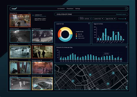 A-eye: a CCTV monitoring platform on Behance