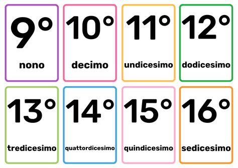 Flashcards Numeri Ordinali In Italiano