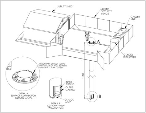 Ice Well Facility Ice Drilling Program