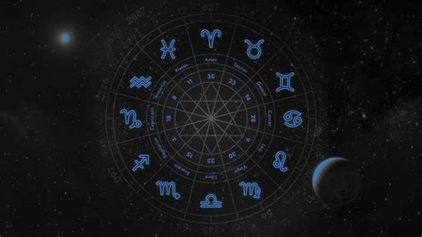 Znaki Zodiaku W Języku Angielskim Tłumaczenie Wymowa I