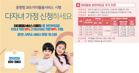 2024 아이돌봄서비스 정부지원 및 본인부담금 지원을 꼭 확인하세요 Road Of Life