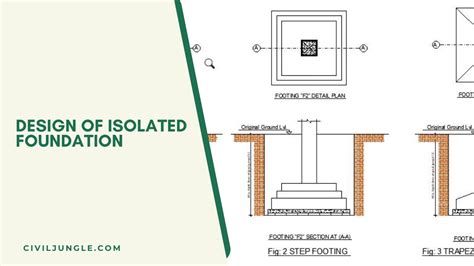 What Is Isolated Foundation Types Of Isolated Foundations Shape Of