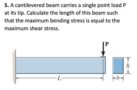 Solved A Cantilevered Beam Carries A Single Point Load P At