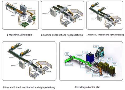 Automatic Tin Can Palletizer Wuxi Jianlong Packaging Co Ltd