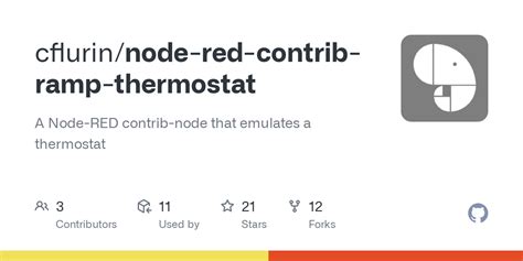 GitHub Cflurin Node Red Contrib Ramp Thermostat A Node RED Contrib