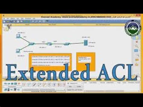 Ccna Day Extended Acl For Icmp Ping Block Youtube