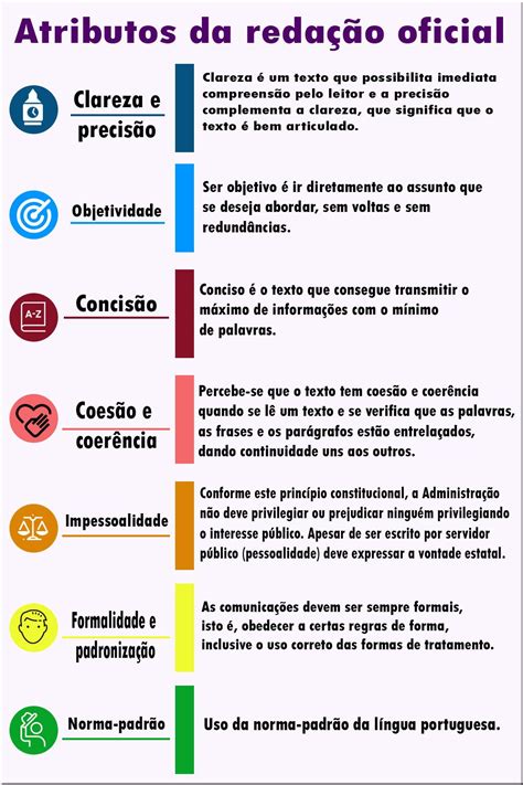 Redação Oficial Características E Tipos - NAZAEDU