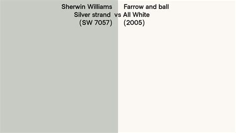 Sherwin Williams Silver Strand Sw 7057 Vs Farrow And Ball All White