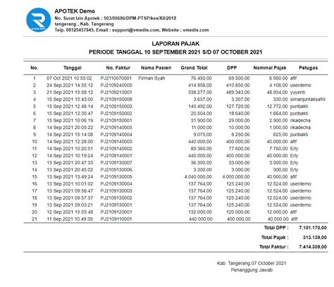 Contoh Laporan Pajak Bulanan Terbaru Riset