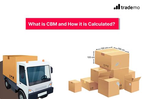 Cbm Meaning Everything You Need To Know About Cubic Meter Off