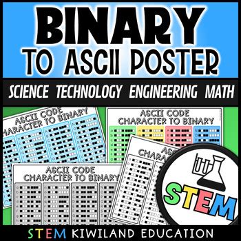 Binary Code to ASCIIi Poster by Kiwiland | TPT