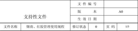 锡膏胶水管理使用规程word文档在线阅读与下载无忧文档