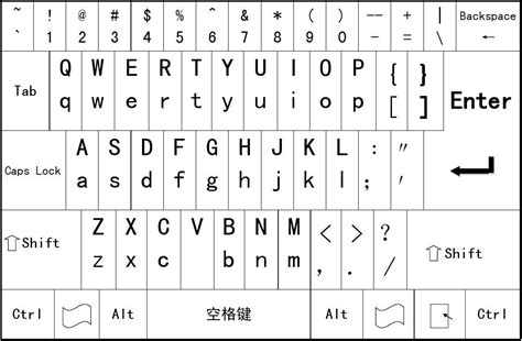 键盘拼音对照表word文档在线阅读与下载无忧文档