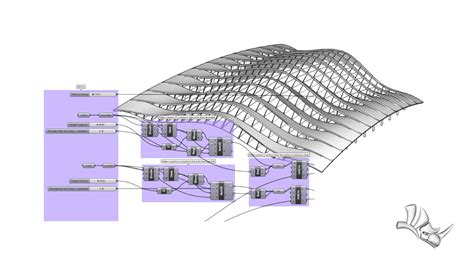 Rhinoside® Brings The Power Of Rhino To Bricscad® Bim