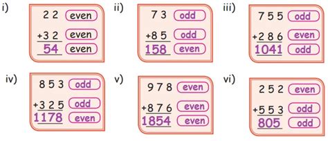patterns  numbers  odd   numbers patterns term