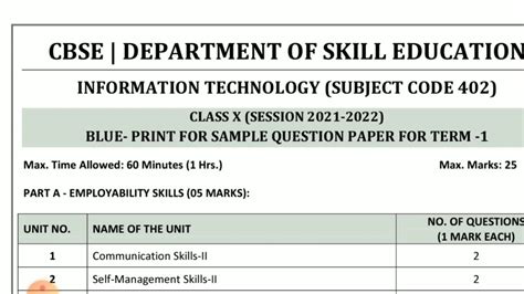 Cbse Class 10 Information Technology Code 402 Sample Paper 2021 Youtube