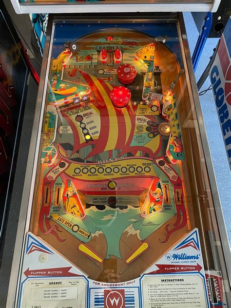 13 Totally Radical 1970s Era Williams Pinball Machines Kineticist