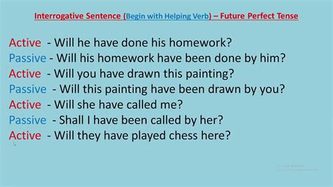 Active To Passive Future Perfect Tense Interrogative Sentence Begin