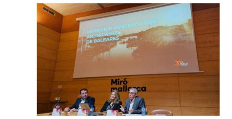 Las empresas de Baleares incrementaron su inversión en publicidad a 52