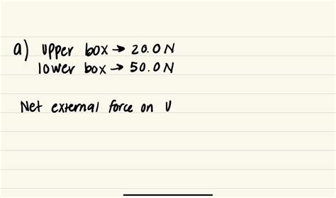 Solved A N Box Rests On A N Box On A Perfectly Smooth