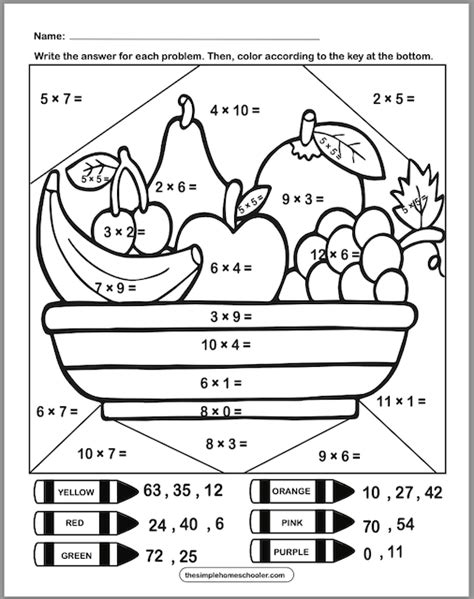 Times Table Coloring Pages - Infoupdate.org