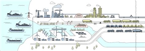 Value Deliberations on Energy Transition of Port City Cultures