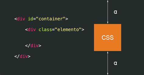 C Mo Centrar Un Texto En Css