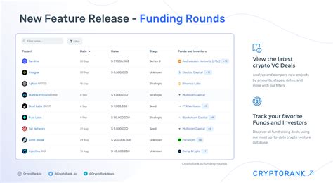 New Feature Release Funding Rounds Cryptorank News