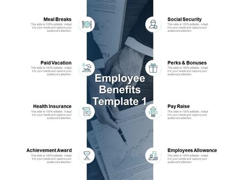 Employee Benefits Social Security Employees Allowance Ppt Powerpoint Presentation Icon Example