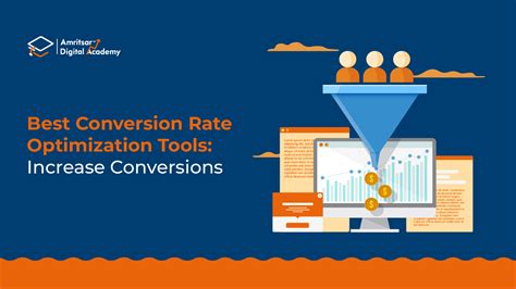 Best Conversion Rate Optimization Tools Increase Conversions