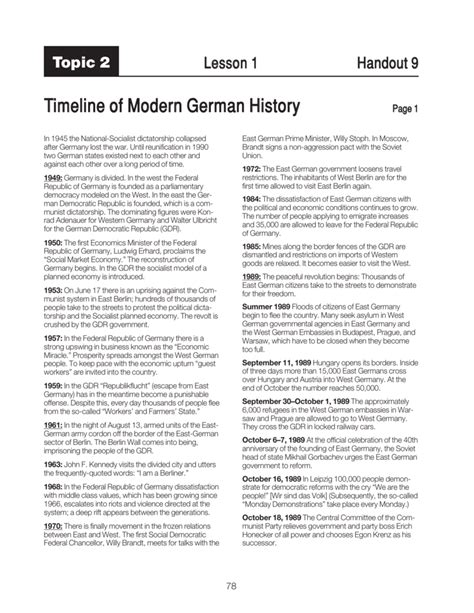 German History Timeline