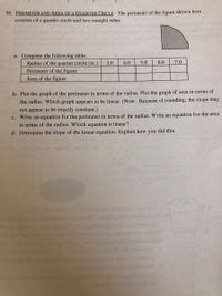 Answered Perimeter And Area Of A Quarter Bartleby