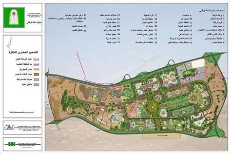 Pin By Eng Ahd Mando On Urban Planning Green City Urban Planning City