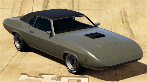 Here Are The Top 10 Fastest Muscle Cars In Gta 5 Online 2021