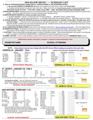 Fillable Online Mcculloch Agrilife Major Shows Summary List