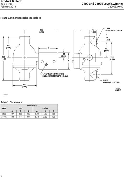 Emerson Fisher 2100 Data Sheet