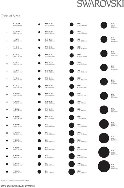 Swarovski Crystals And Beads Size Chart And Guide Bead Size Chart Swarovski Swarovski