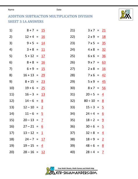 Addition Subtraction Multiplication Division Worksheets