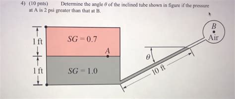 Solved Determine The Angle Of The Inclined Tube Shown In Chegg