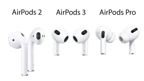 Test Des Airpods 3 Les Nouveaux écouteurs Sans Fil Dapple Valent Ils