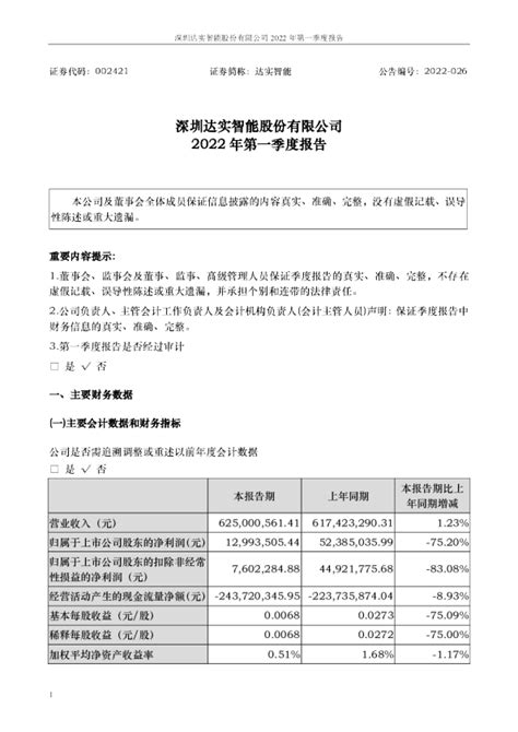 达实智能：2022年第一季度报告（更新后）