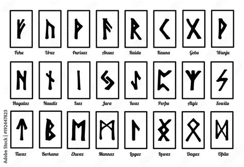 Ancient Symbols Runes