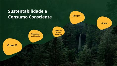 Sustentabilidade E Consumo Consciente By Vitorsb123 On Prezi