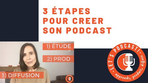 Creer Un Podcast Audio Les Tapes Pas Pas Youtube