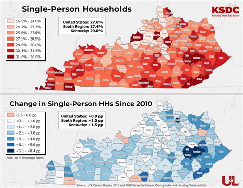 Kentucky’s population is getting older: Here’s how and why it matters ...