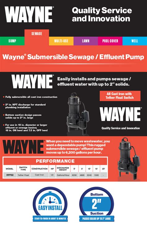 Wayne Hp Cast Iron Sewage Pump With Tether Float Switch Rpp The