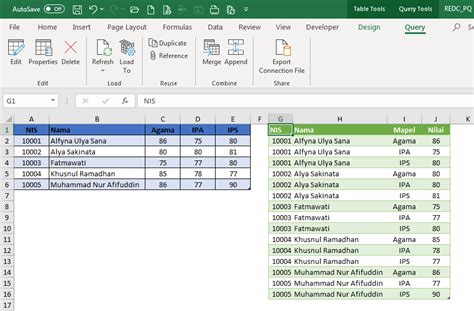 Unpivot Columns Mengubah Data Kolom Menjadi Baris Di Excel Rumus Excel